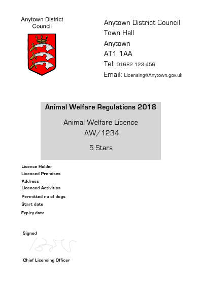 Licence display